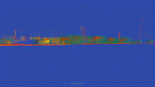 PandaSet Semantic Labels